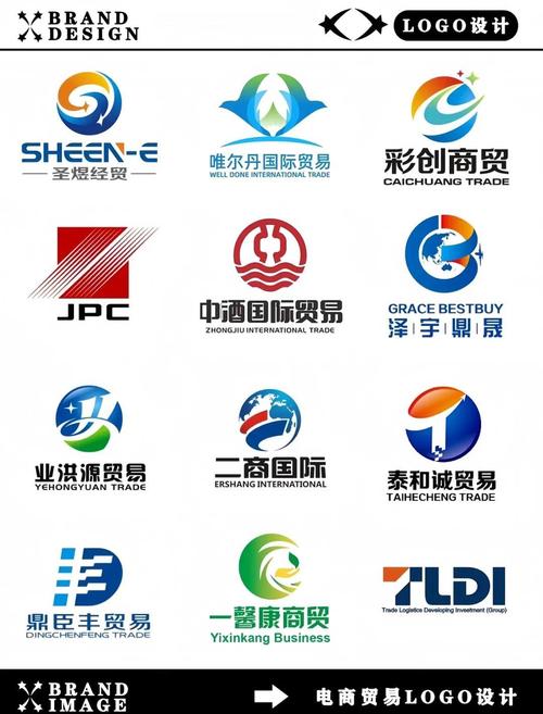 贸易商截图