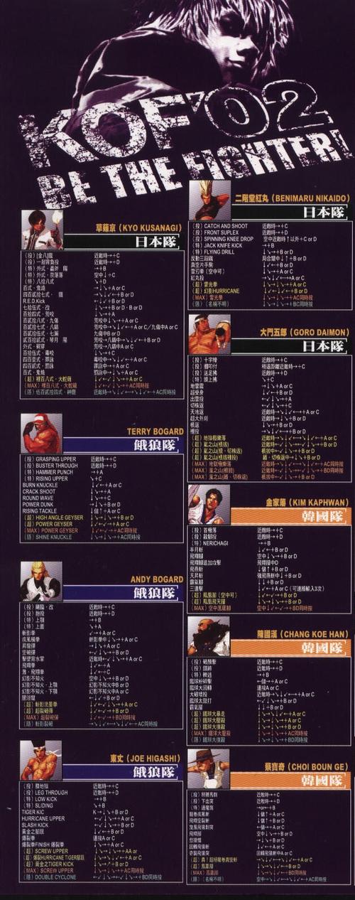 拳皇2000手机版(含出招表)截图