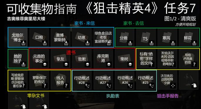 狙击精英4第二关收集攻略 第2关全收集品文件截图