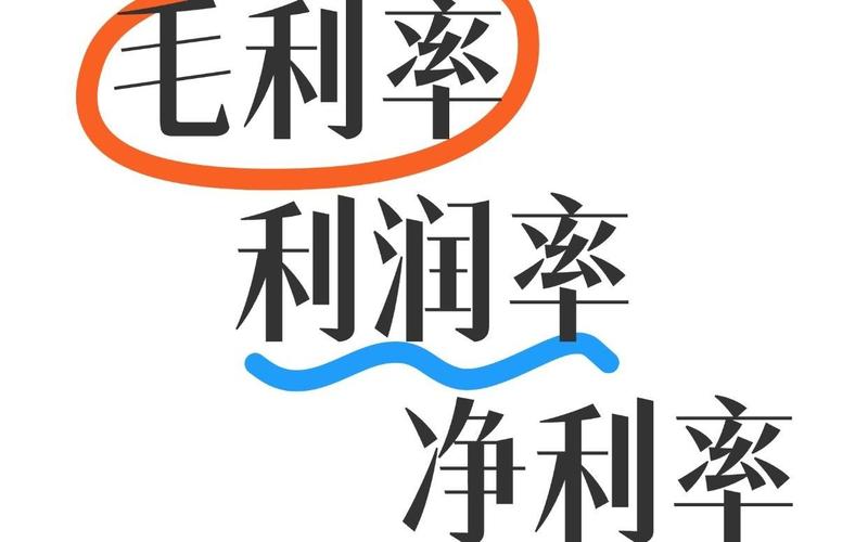 毛利率计算缩略图