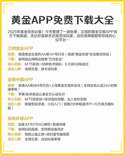 黄金网站APP视频免费版