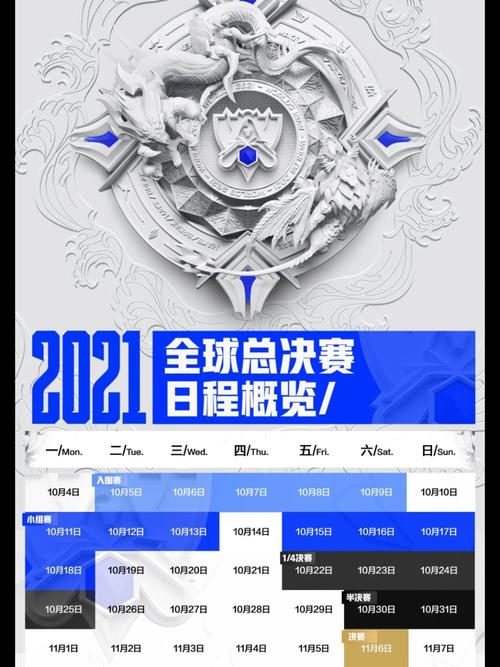 s11全球总决赛赛程