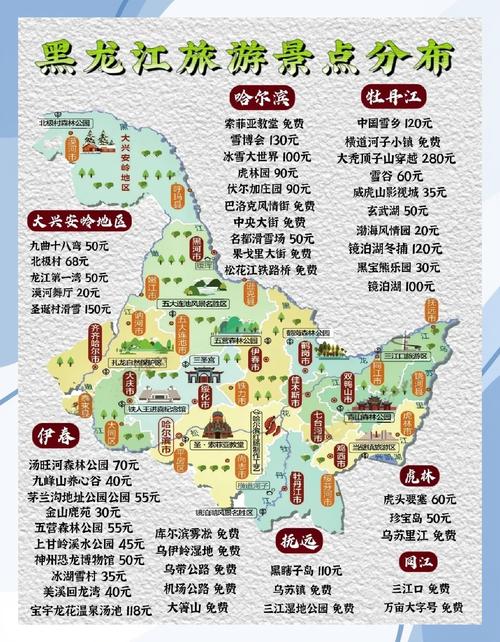 黑龙江景点旅游线路图图标