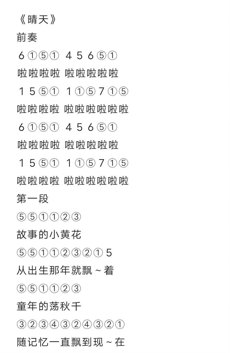 光遇琴谱简单版大全琴谱数字简单版汇总游戏截图