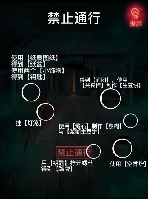 纸嫁衣攻略1第4章介绍