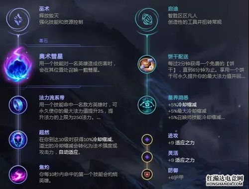 光辉符文怎么配英雄联盟光辉女郎玩法技巧截图
