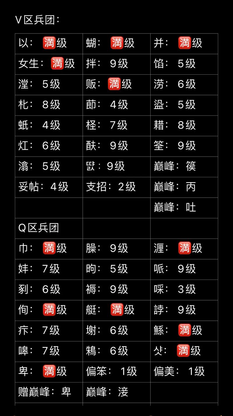 和平精英军团名字大全好听霸气的军团名字截图