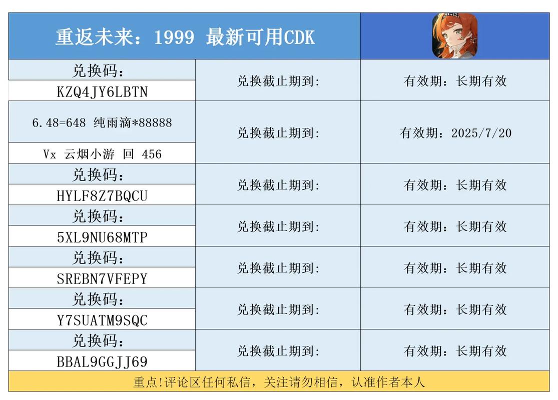 重返未来1999兑换码入口在哪缩略图