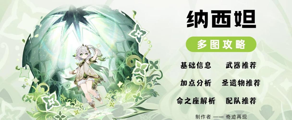 原神纳西妲圣遗物怎么搭配图标