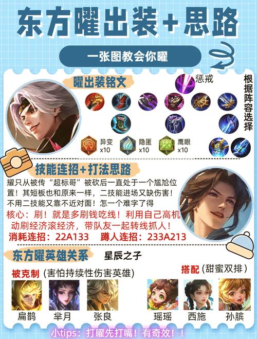 王者荣耀世界曜的战斗玩法大起底会加入吗截图