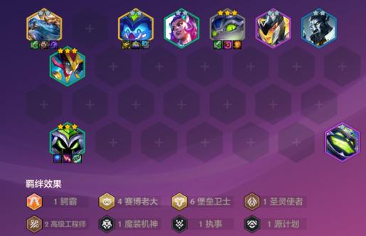LOL钢铁大使波比技能介绍钢铁大使波比出装攻略截图