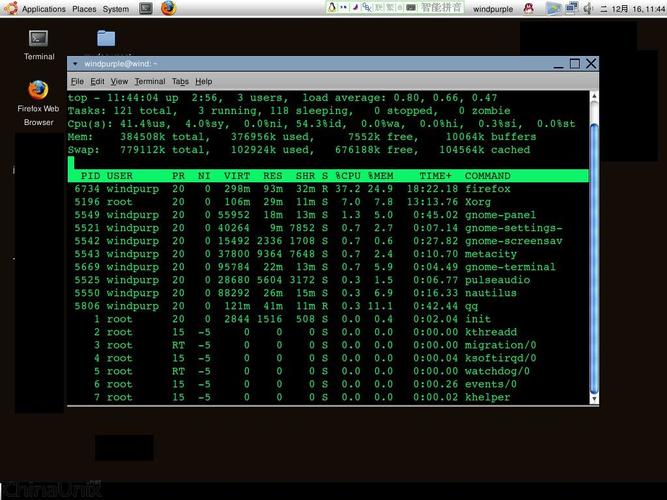 Linux终端命令行缩略图
