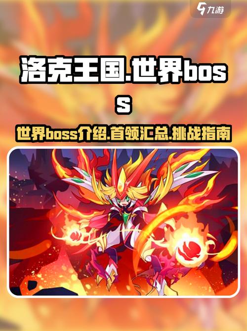 洛克王国世界boss在哪里介绍游戏截图