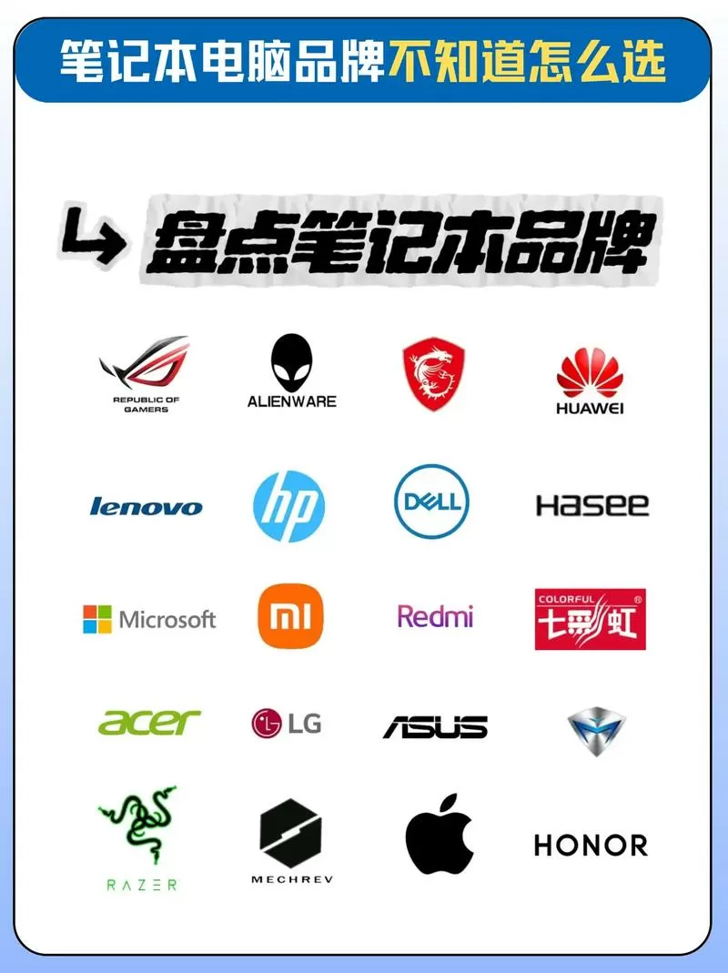 国产笔记本电脑品牌排行榜前十名缩略图