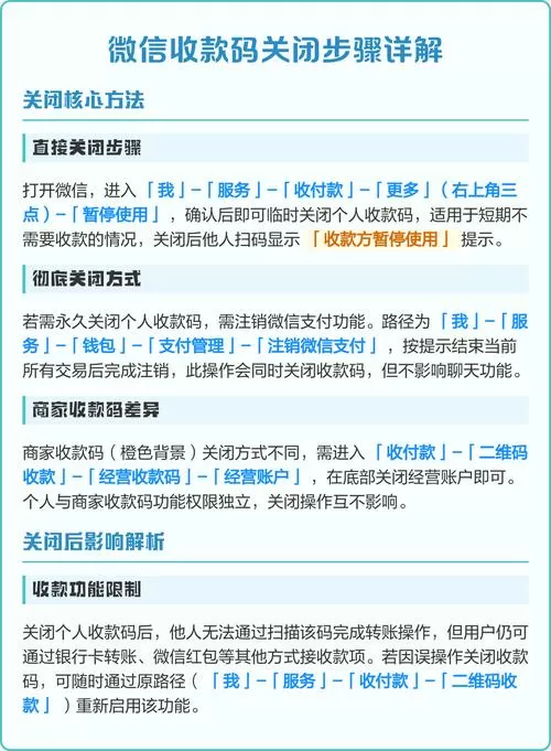 怎么关闭经营收款码收款功能缩略图
