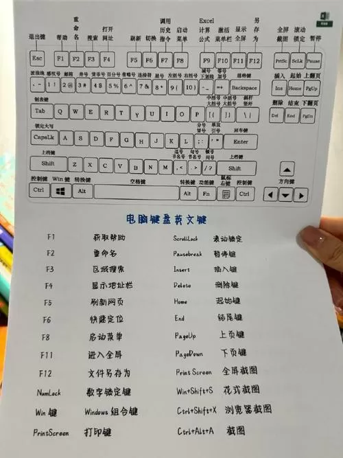 神舟笔记本快捷键大全截图