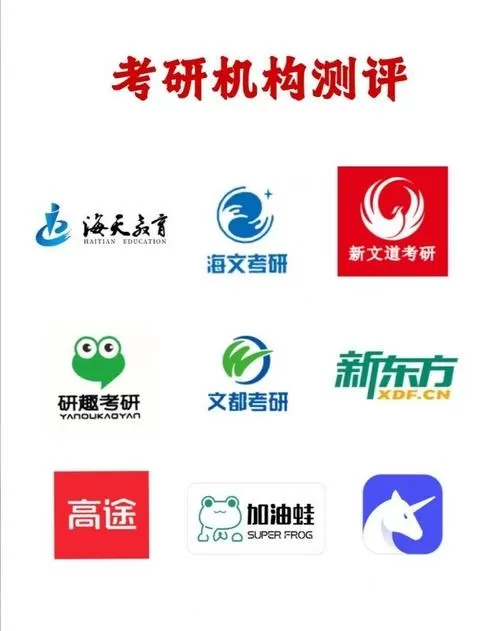2024级考研是哪一年截图