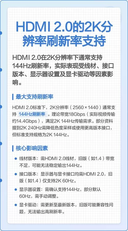 hdmi2.0最高支持多少hz2k游戏截图