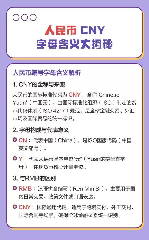 货币cny是什么意思截图