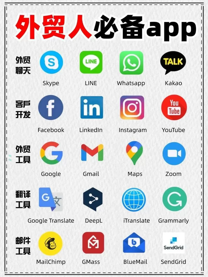 境外软件能否在境内使用图标