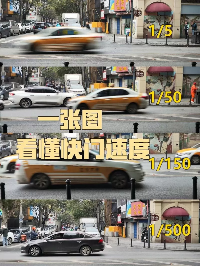 快门速度快慢的区别截图