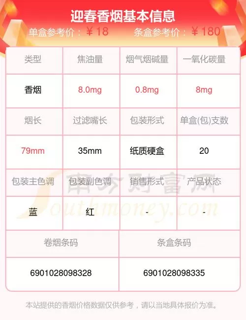 迎春香烟多少钱截图