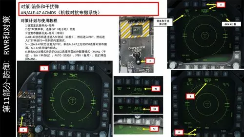 gta5战斗机怎么放干扰弹