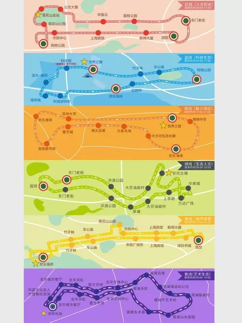 深圳双层巴士6个路线图