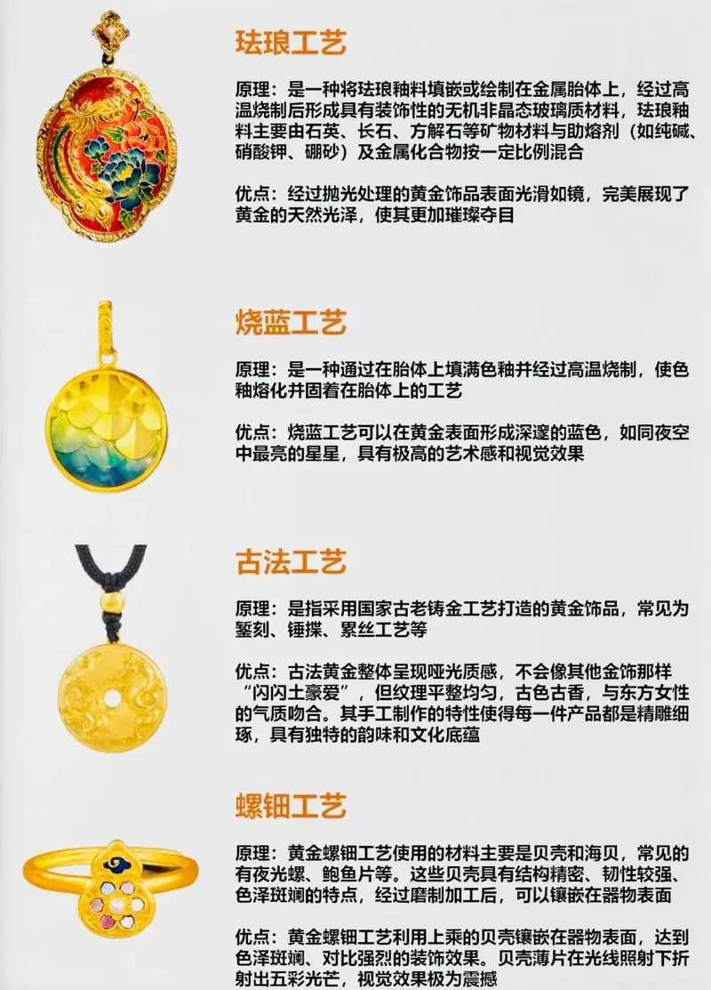 永恒之金首饰合成图解截图