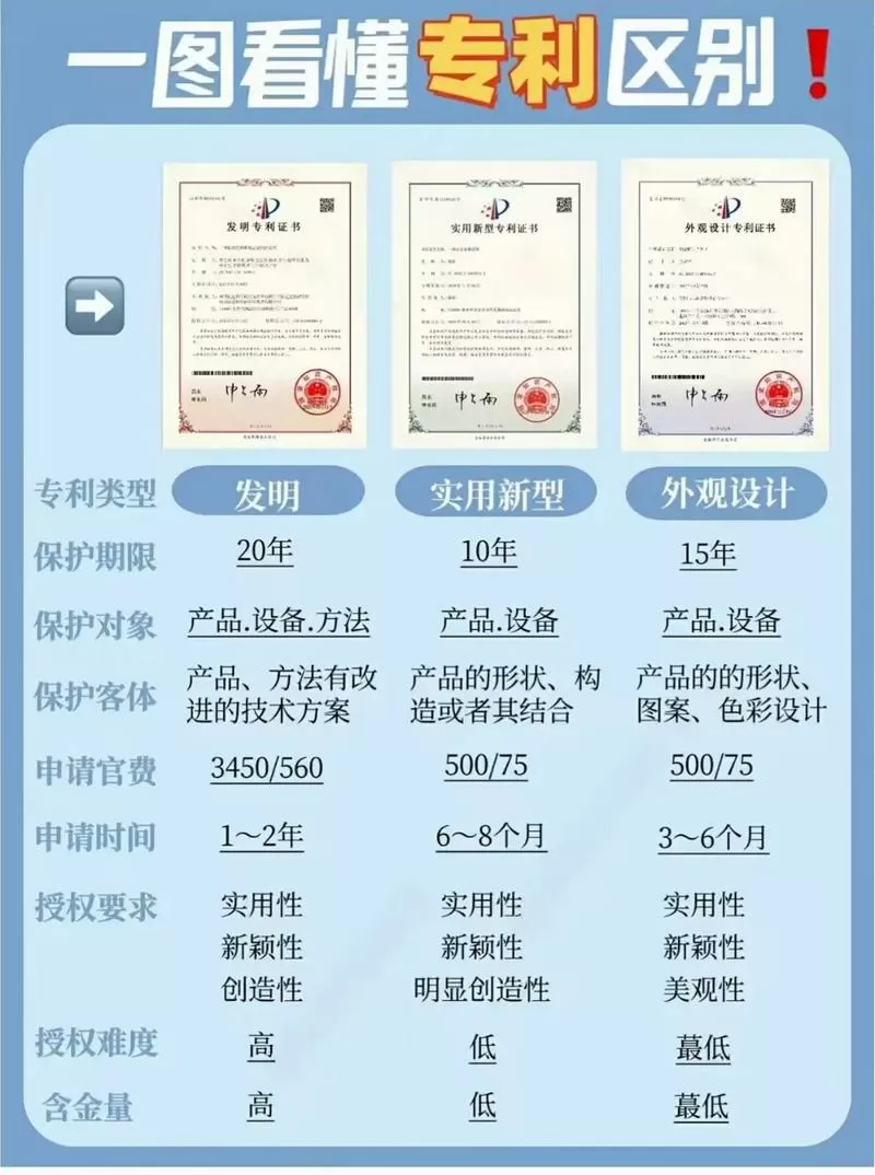 专利意思解释截图