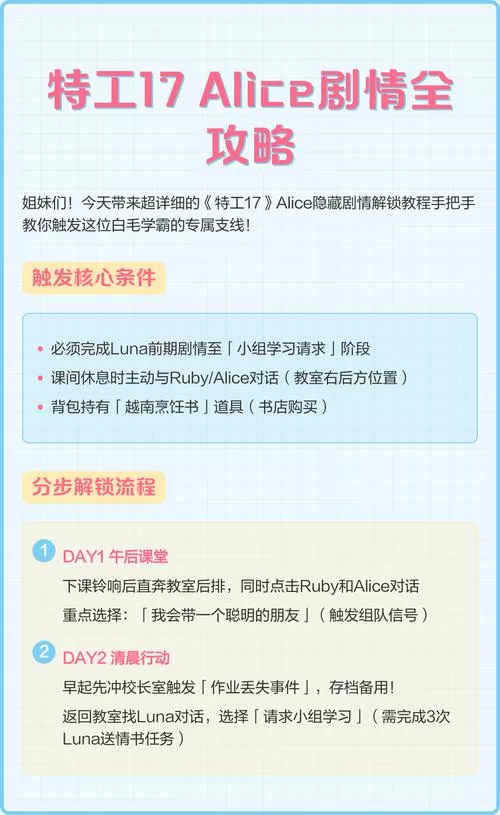 特工17alice剧情怎么触发截图