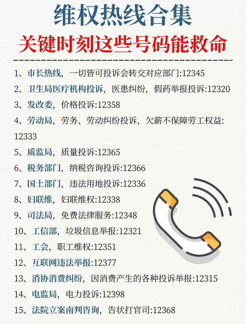 江苏省的12333怎么打截图