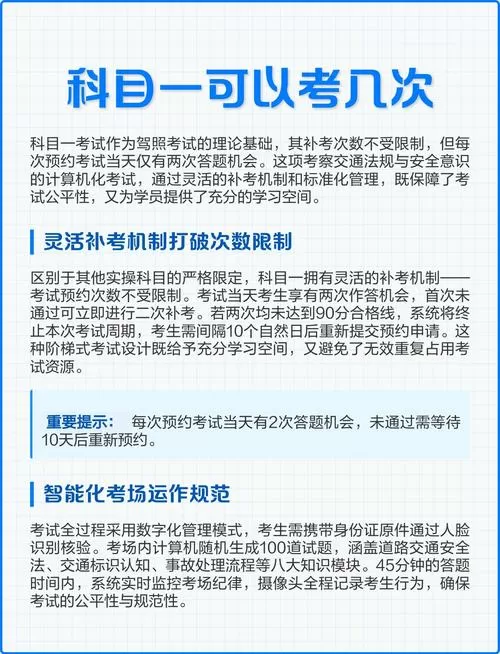 理论可以考几次考试图标